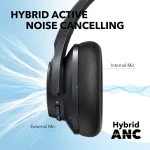 Anker Life Q20+ Active Noise Cancelling Headphones