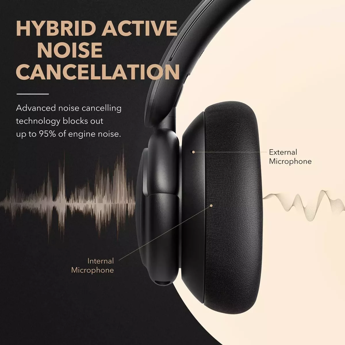 Soundcore Life Q30 Hybrid Active Noise Cancelling Headphones - Image 2