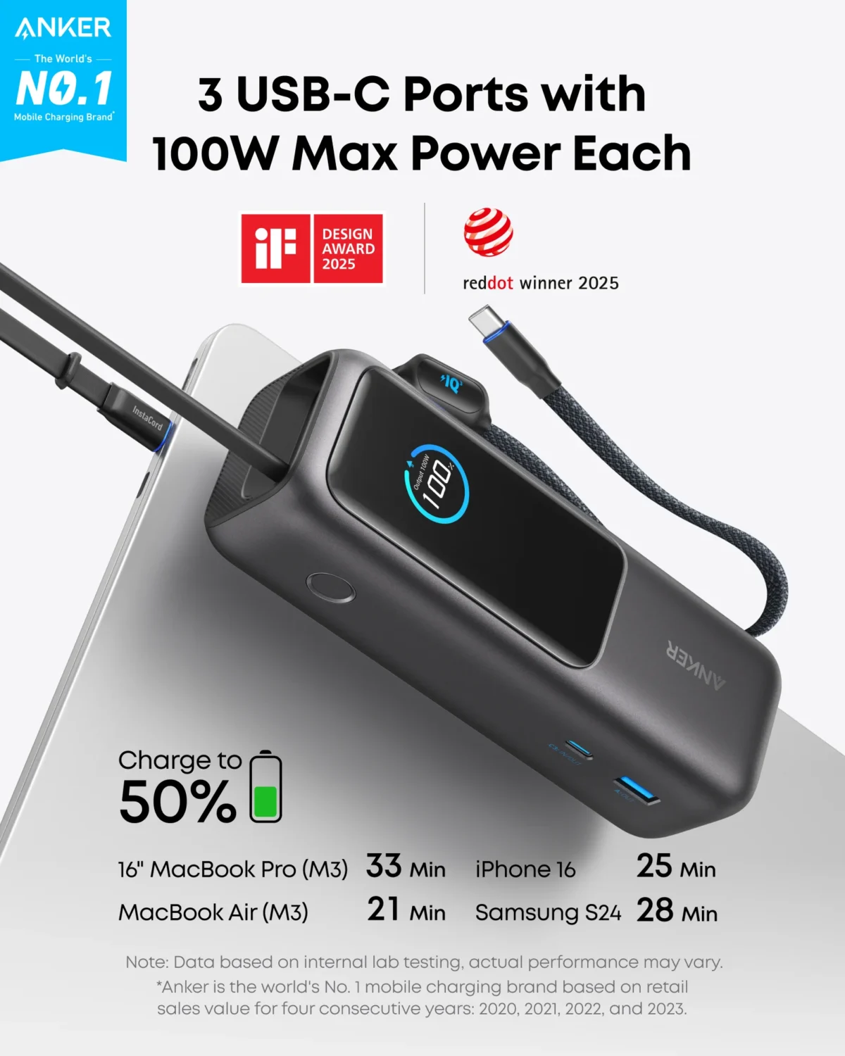 Anker Zolo Power Bank 165W 25k mAh A1659 Price In Pakistan - Image 2