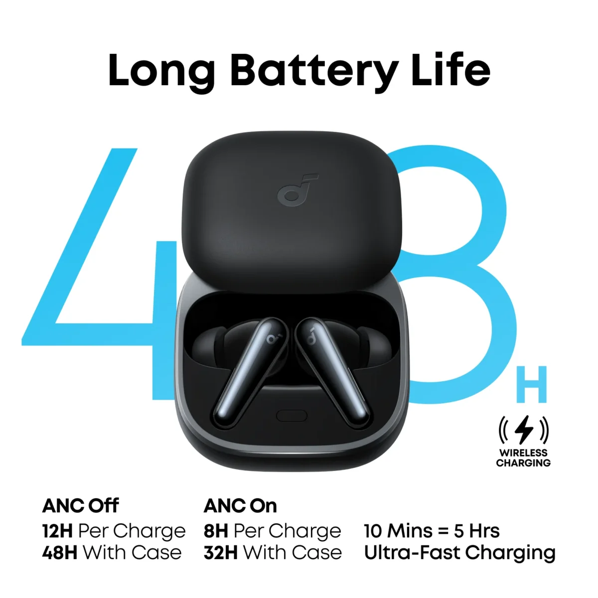 Anker Soundcore Liberty 5 ANC Earbuds A3957 Price In Pakistan - Image 2